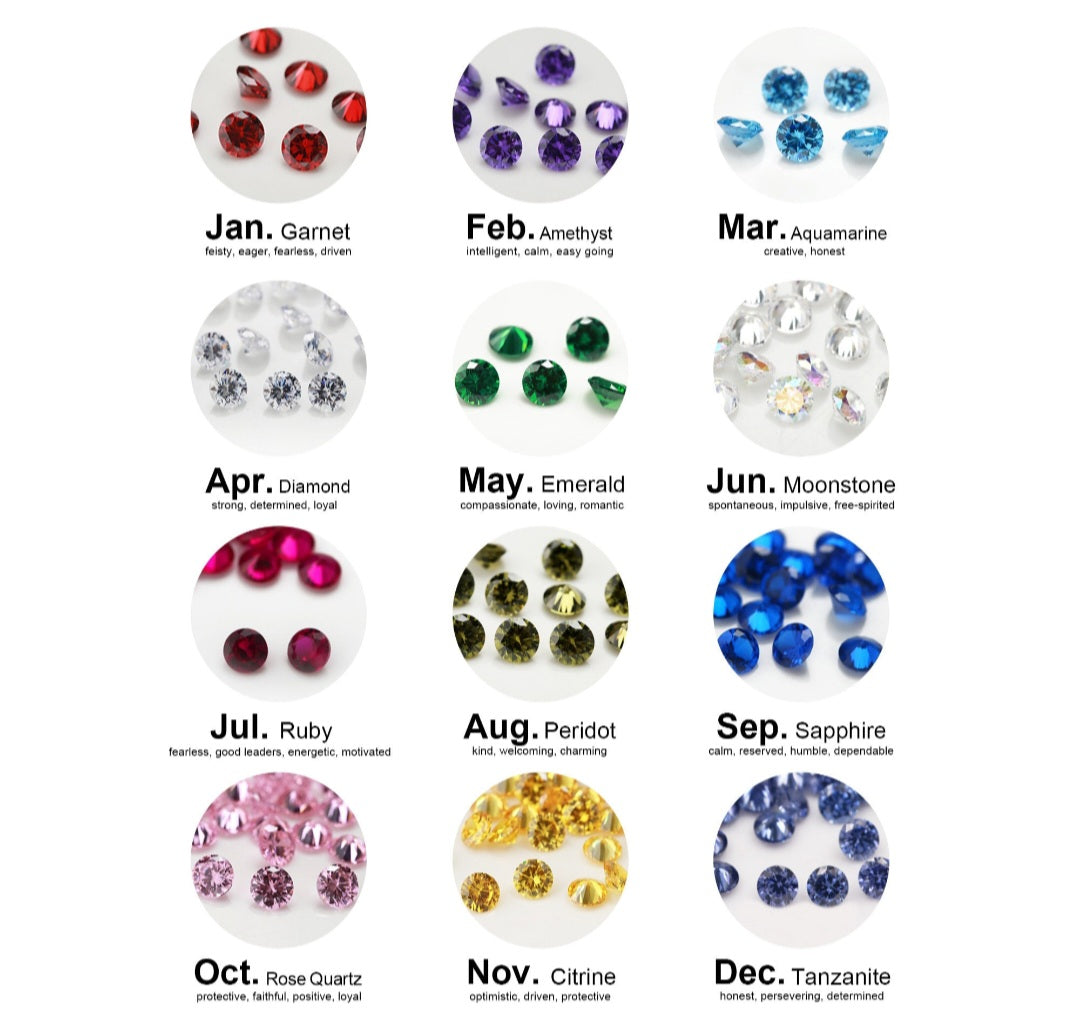 Latched with Love w/ Birthstone Stacker | Breastmilk/Keepsake Rings